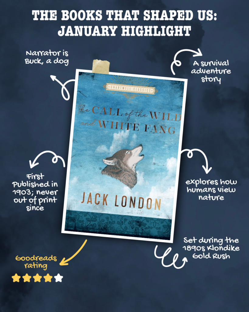 January Highlight: The Call of the Wild by Jack London
