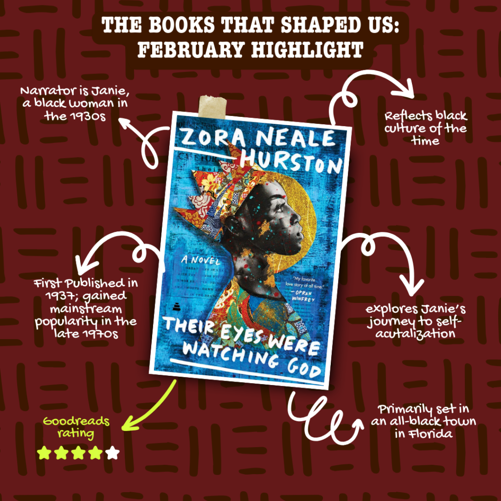 The Books that Shaped Us: February Highlight
Their Eyes Were Watching God by Zora Neale Hurston