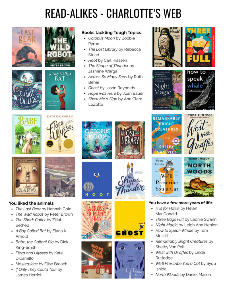 You liked the animals:
The Last Bear by Hannah Gold
The Wild Robot by Peter Brown
The Shark Caller by Zillah Bethell
A Boy Called Bat by Elana K. Arnold
Babe, the Gallant Pig by Dick King-Smith
Flora and Ulysses by Kate DiCamillo
Masterpiece by Elise Broach
If Only They Could Talk by James Herriot
Books tackling Tough Topics:
Octopus Moon by Bobbie Pyron
The Lost Library by Rebecca Stead
Hoot by Carl Hiassen
The Shape of Thunder by Jasmine Warga
Across So Many Seas by Ruth Behar
Ghost by Jason Reynolds
Hope was Here by Joan Bauer
Show Me a Sign by Ann Clare LeZotte
You have a few more years of life:
H is for Hawk by Helen MacDonald
Three Bags Full by Leonie Swann
Night Magic by Leigh Ann Henion
How to Speak Whale by Tom Mustill
Remarkably Bright Creatures by Shelby Van Pelt
West with Giraffes by Linda Rutledge
We’ll Prescribe You a Cat by Syou Ishida
North Woods by Daniel Mason