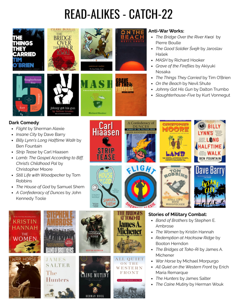 Read-Alikes for Catch-22 Anti-War Works: The Bridge Over the River Kwai by Pierre Boulle The Good Soldier Švejk by Jaroslav Hašek MASH by Richard Hooker Grave of the Fireflies by Akiyuki Nosaka The Things They Carried by Tim O’Brien On the Beach by Nevil Shute Johnny Got His Gun by Dalton Trumbo Slaughterhouse-Five by Kurt Vonnegut Dark Comedy: Flight by Sherman Alexie Insane City by Dave Barry Billy Lynn's Long Halftime Walk by Ben Fountain Strip Tease by Carl Hiaasen Lamb: The Gospel According to Biff, Christ’s Childhood Pal by Christopher Moore Still Life with Woodpecker by Tom Robbins The House of God by Samuel Shem A Confederacy of Dunces by John Kennedy Toole Stories of Military Combat: Band of Brothers by Stephen E. Ambrose The Women by Kristin Hannah Redemption at Hacksaw Ridge by Booton Herndon The Bridges at Toko-Ri by James A. Michener War Horse by Michael Morpurgo All Quiet on the Western Front by Erich Maria Remarque The Hunters by James Salter The Caine Mutiny by Herman Wouk