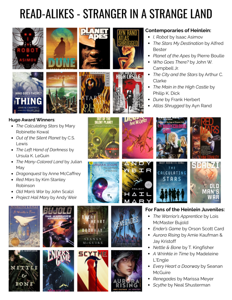 Contemporaries of Heinlein:
I, Robot by Isaac Asimov
The Stars My Destination by Alfred Bester
Planet of the Apes by Pierre Boulle
Who Goes There? by John W. Campbell Jr.
The City and the Stars by Arthur C. Clarke
The Main in the High Castle by Philip K. Dick
Dune by Frank Herbert
Atlas Shrugged by Ayn Rand
Hugo Award Winners:
The Calculating Stars by Mary Robinette Kowal
Out of the Silent Planet by C.S. Lewis
The Left Hand of Darkness by Ursula K. LeGuin
The Many-Colored Land by Julian May
Dragonquest by Anne McCaffrey
Red Mars by Kim Stanley Robinson
Old Man’s War by John Scalzi
Project Hail Mary by Andy Weir
For Fans of the Heinlein Juveniles: 
The Warrior’s Apprentice by Lois McMaster Bujold
Ender’s Game by Orson Scott Card
Aurora Rising by Amie Kaufman & Jay Kristoff
Nettle & Bone by T. Kingfisher
A Wrinkle in Time by Madeleine L’Engle
Every Heart a Doorway by Seanan McGuire
Renegades by Marissa Meyer
Scythe by Neal Shusterman
